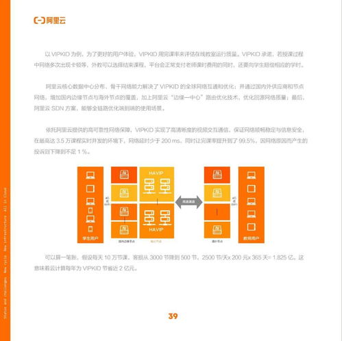 中國互聯(lián)網(wǎng)新周期 擁抱數(shù)字原生，釋放技術(shù)紅利，邁向價值互聯(lián)